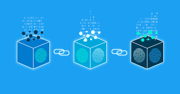 Blockchain+Klesindustrien=sant?